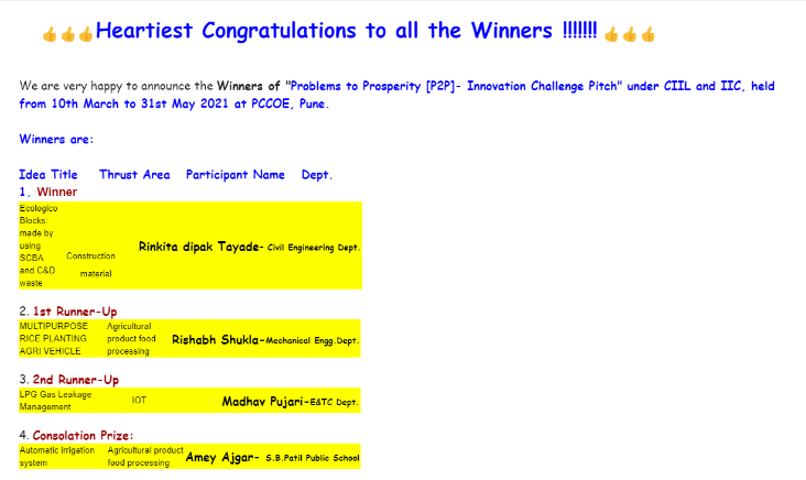 A Senior KG Creative Activity Using Discarded Materials