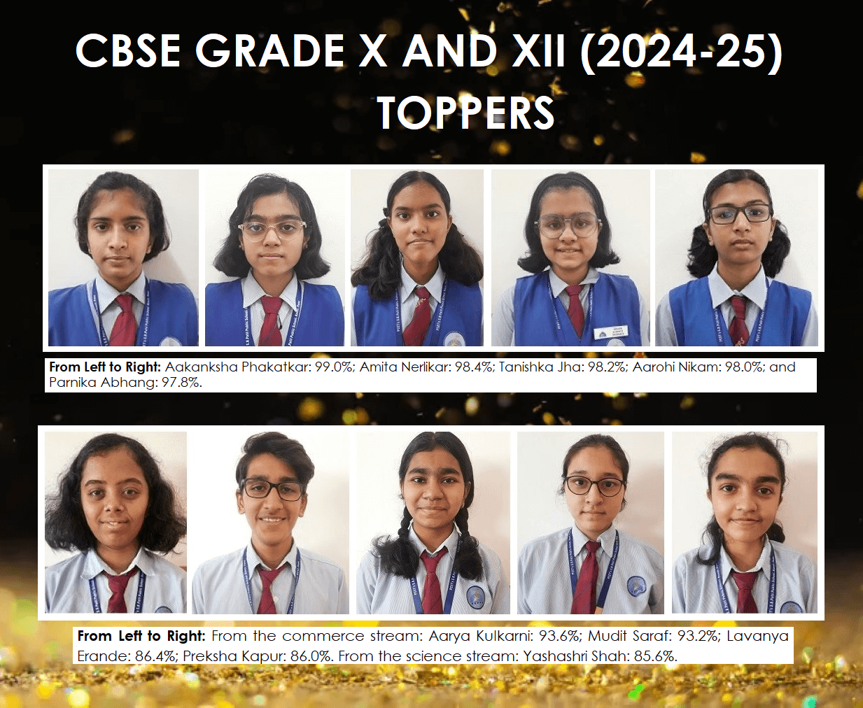 Grade X CBSE Toppers 2024-25, SBPPS