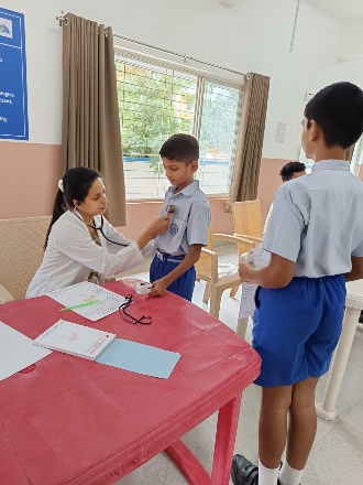 Annual Medical Check-up 2025