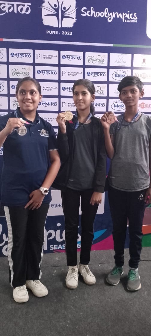 Gunning for Perfection 